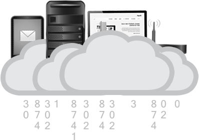 cloud servers